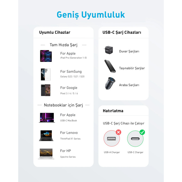 Anker 322 USB-C to USB-C 1.8M 60W Şarj Data Kablosu - Beyaz