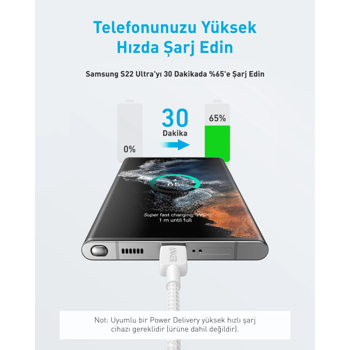 Anker 322 USB-C to USB-C 1.8M 60W Şarj Data Kablosu - Beyaz
